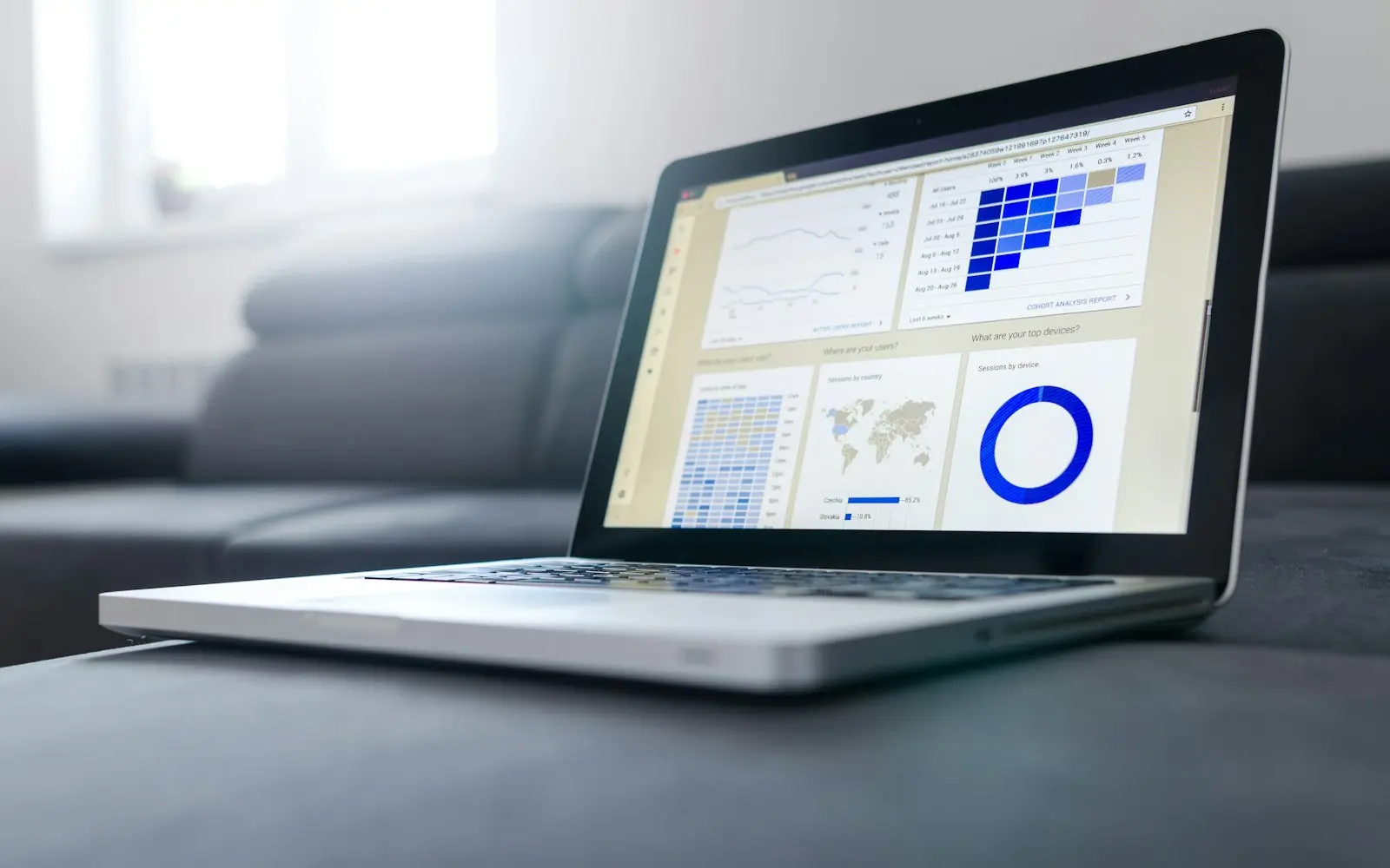 Laptop on a sofa showing performance charts and dashboard panels